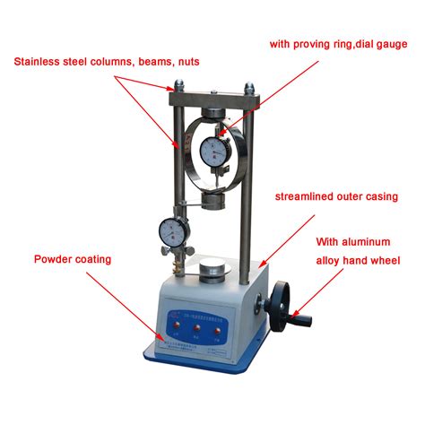 unconfined compression test is code